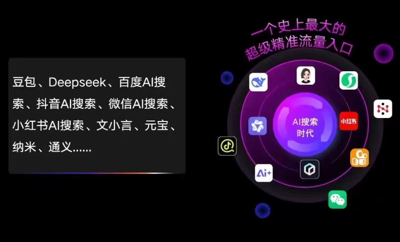 白河县AI智能推广新玩法，抢占搜索时代免费精准客源