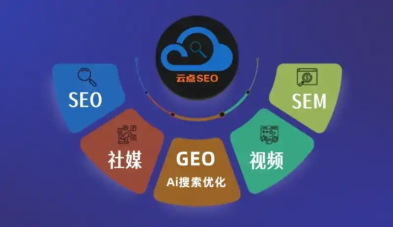白河县GEO优化：AI智能体时代取代SEO的全新内容优化逻辑
