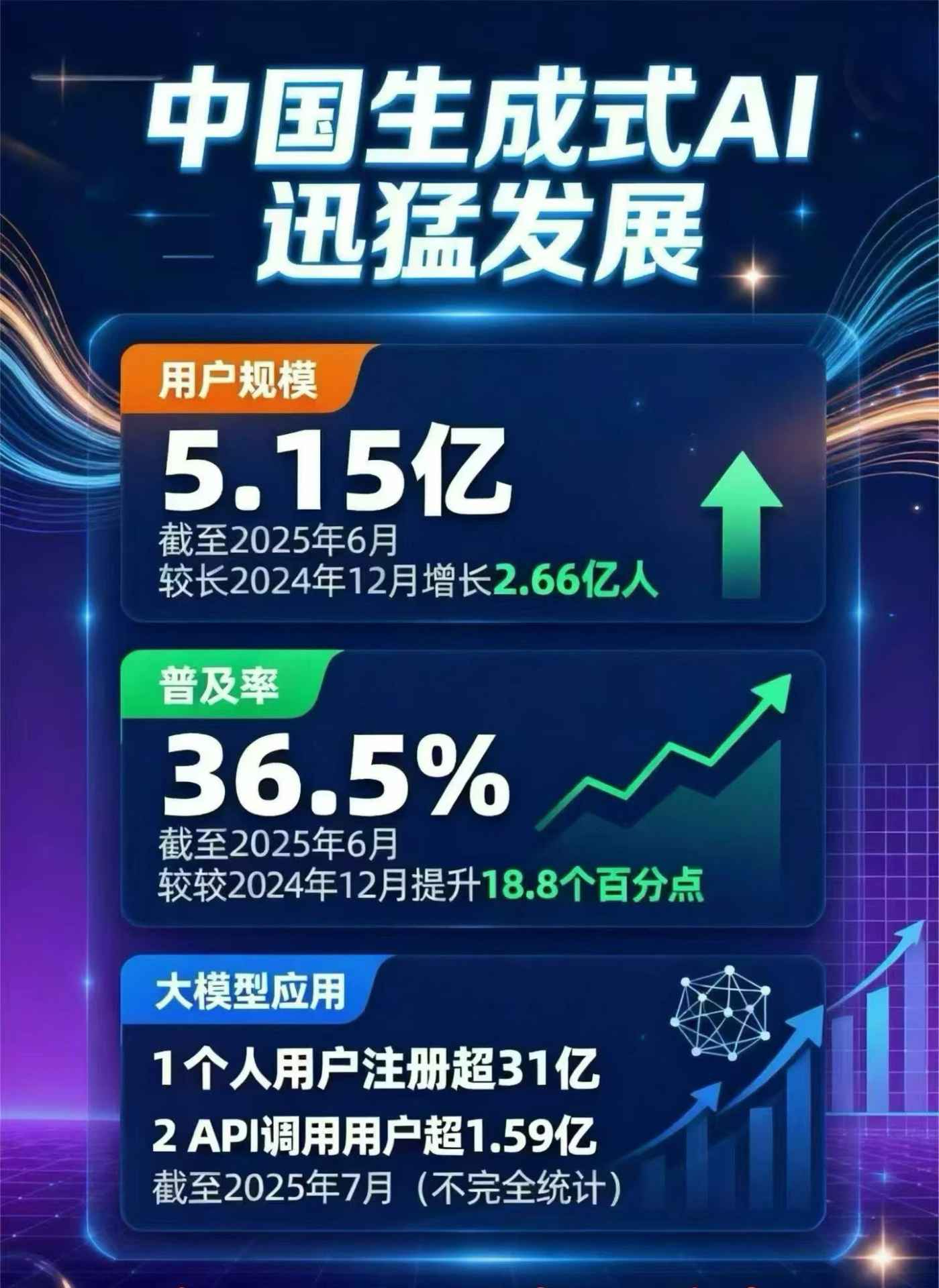 白河县豆包GEO优化是什么？内容创作核心逻辑解析