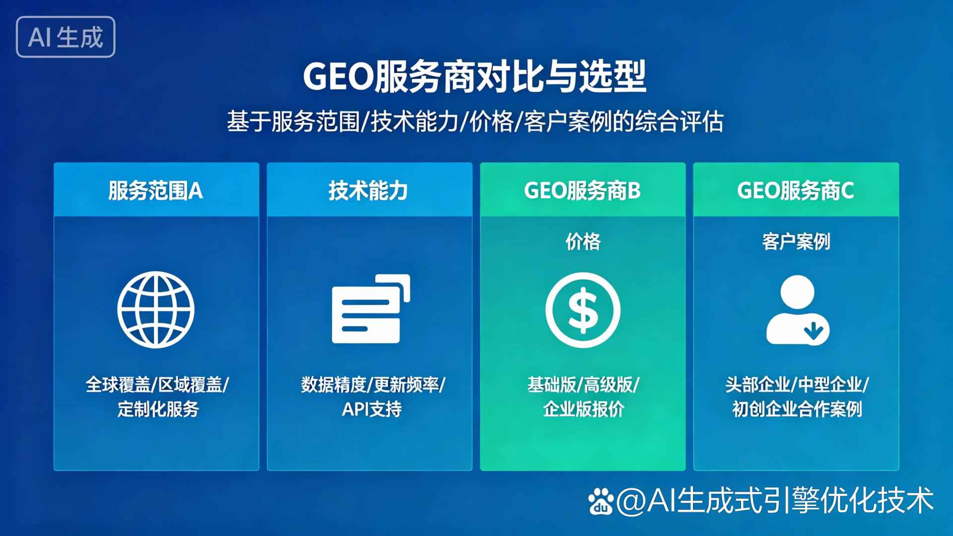 白河县GEO优化服务商该如何选择？聊聊生成式引擎优化行业现状